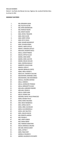 REGULAR MEMBERS District II - San Pedro, San Manuel, San Jose