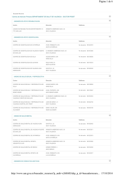 Centros de Atenci&oacute;n primaria del Departamento de Valencia Dr. Peset