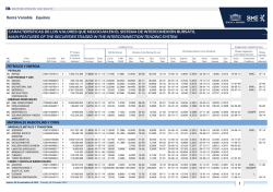 Renta Variable Equities CARACTER&Iacute;STICAS DE LOS VALORES