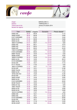Horarios - renfe.com