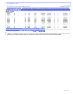 Valores Vigentes en Bolsa - bolsa boliviana de valores sa