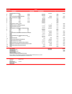 INSTRUMENTO CALIFICACION VALOR MERCADO - Credit Suisse
