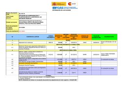 Licitaciones del programa SLV-041-B - del FCAS