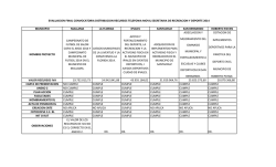 Documento Evaluaci&oacute;n Final Segunda Convocatoria