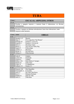 ESCALAS, ARPEGIOS, OTROS OBRAS - Errenteria