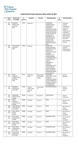 Estado Diario De Fecha mi&eacute;rcoles, 08 de octubre de 2014