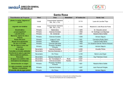Santa Rosa - Mendoza Educa