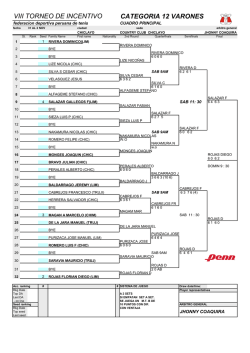 cuadros lambayeque 14 y 16 - Federaci&oacute;n Deportiva Peruana de