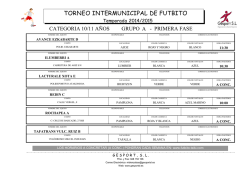 categor&iacute;a 10/11 a&ntilde;os - Campeonato de Futbito Txiki