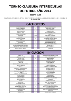 TORNEO CLAUSURA INTERESCUELAS DE FUTBOL - Maracana