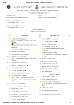 acta cadetes 5 - CD Basauri BEA