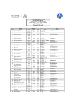 Distrito Federal - Secretar&iacute;a de Turismo :: Inicio