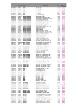 Ofertas Mujer Oct-Nov.pdf - FARMARECLAM