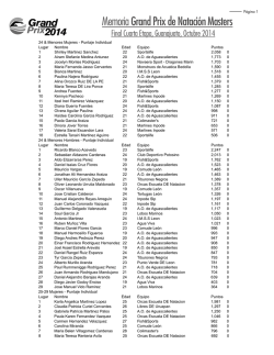 Memoria Grand Prix de Nataci&oacute;n Masters