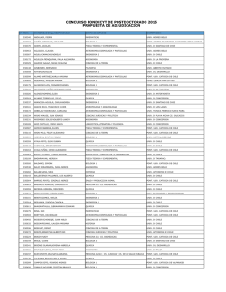 CONCURSO FONDECYT DE POSTDOCTORADO 2015 - Conicyt