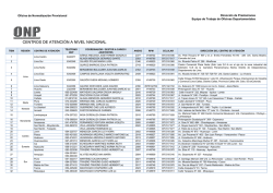 CENTROS DE ATENCI&Oacute;N A NIVEL NACIONAL - Portal ONP