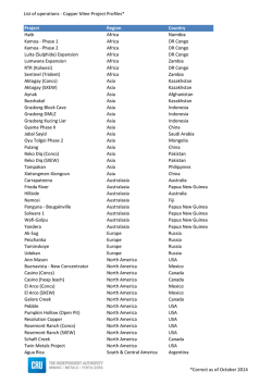Profiles list for website (2).xlsx - CRU