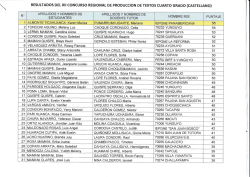 RESUL 4 GRADO.pdf - UGEL YUNGUYO