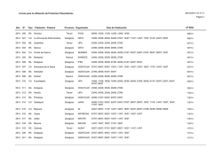 Relaci&oacute;n de Cursos Seleccionados
