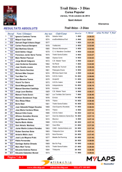 Trail Ibiza - 3 Dias - Elitechip