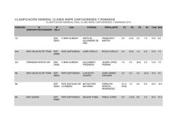 clasificacion - Snipe Spain - INICIO