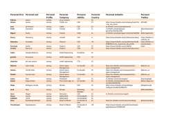 Personal First Personal Last Personal Profile Personal Company