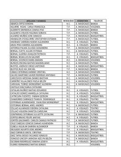 ABARCA ORTIZ KENDRA H.C. A. MUSICALES BANDA AGUIRRE ROJAS CARLA