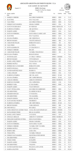 RESULTADOS SERIES I II y III - Club Alem&aacute;n de Equitaci&oacute;n