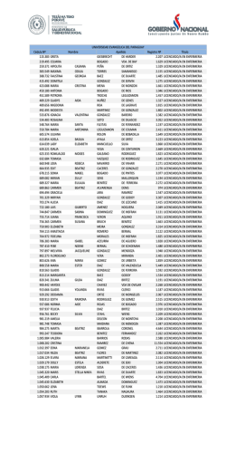 enfermeria EVANGELICA DEL PARAGUAY---2.xlsx