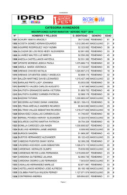 Aerobic Fest Avanzados