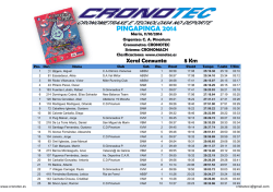 PINGAPINGA 2014 - cronotec