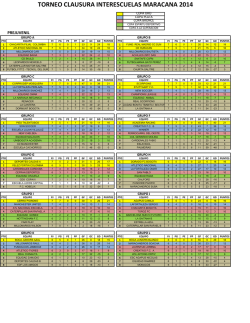 Prejuvenil - Maracana