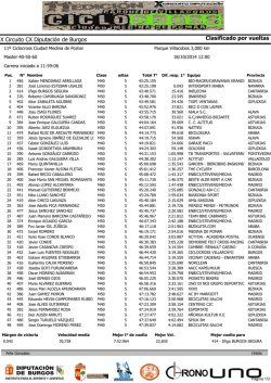 Master 40-50-60 - Ciclocross Medina