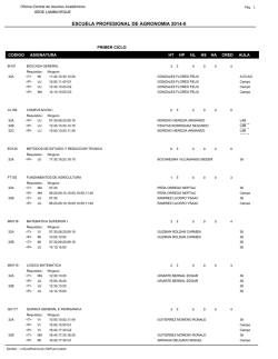 Facultad de Agronom&iacute;a 2014-II - unprg