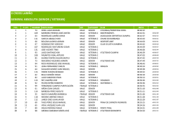 ii cross lari&ntilde;o general absoluta (senior / veteran) - GaliTiming