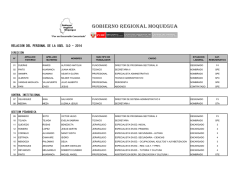 Personal Sede Administrativa UGEL ILO