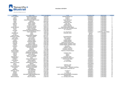 Actualizado a 08/10/2014 NOMBRE APELLIDOS - Tenerife Bluetrail