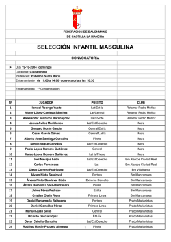 SELECCI&Oacute;N INFANTIL MASCULINA - Federaci&oacute;n de Balonmano