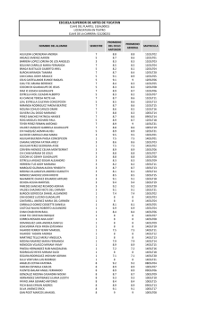 pAdmin/media/promediosM&Uacute;SICA TEATRO.pdf - ESAY