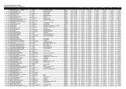 Ultra - Gesport Canarias