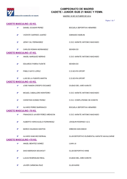 resultados del campeonato de madrid cadetes/junior