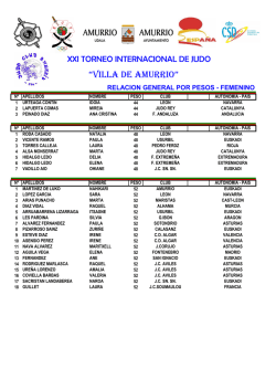 listado de participantes femenino