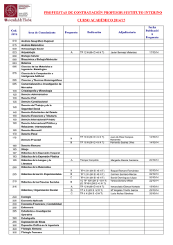 PROPUESTAS DE CONTRATACI&Oacute;N PROFESOR SUSTITUTO