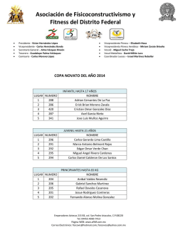 Asociaci&oacute;n de F&iacute;sicoconstructivismo y Fitness del Distrito - affdf