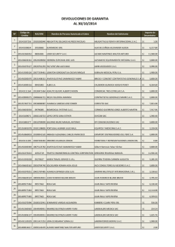 Listado de Tr&aacute;mites - Osce