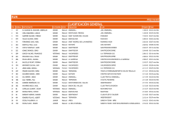 RUN CLASIFICACI&Oacute;N GENERAL