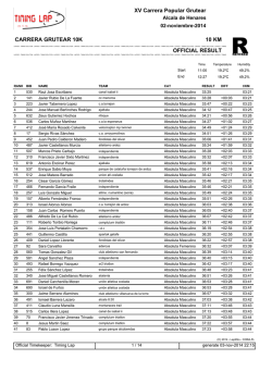 XVI Carrera Popular Glutear - Federaci&oacute;n de Atletismo de Madrid