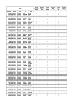 parcours 1 : Langue et Linguistique - Universit&eacute; Ibn Tofail