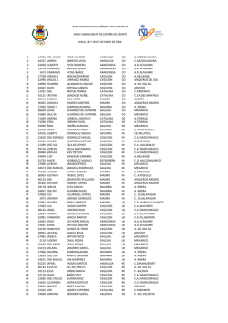 1 44766 fco. javier toro alvarez andaluza co c.arcoguadaira 2 44767