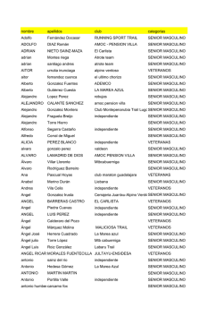 listado final desafio cantabria - Linum Berco
